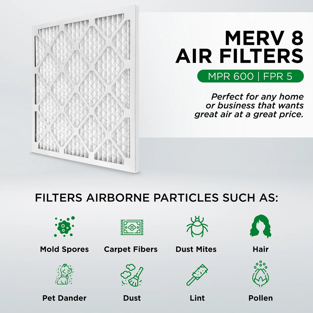 Pamlico Air 20x20x1  8 Pleated  Furnace Air Filters. Case of 12. Actual Size: 19-1/2 x 19-1/2 x 3/4