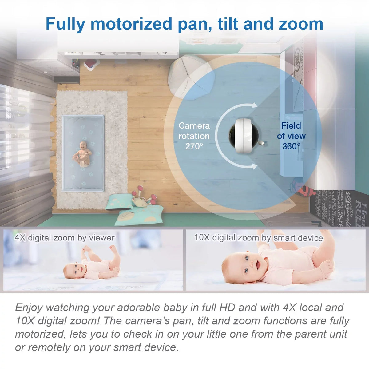 VTech Smart WiFi Video Baby Monitor with 5-inch High Definition Display and 1080p 360-Degree Panoramic Viewing Pan and Tilt  Camera, , White