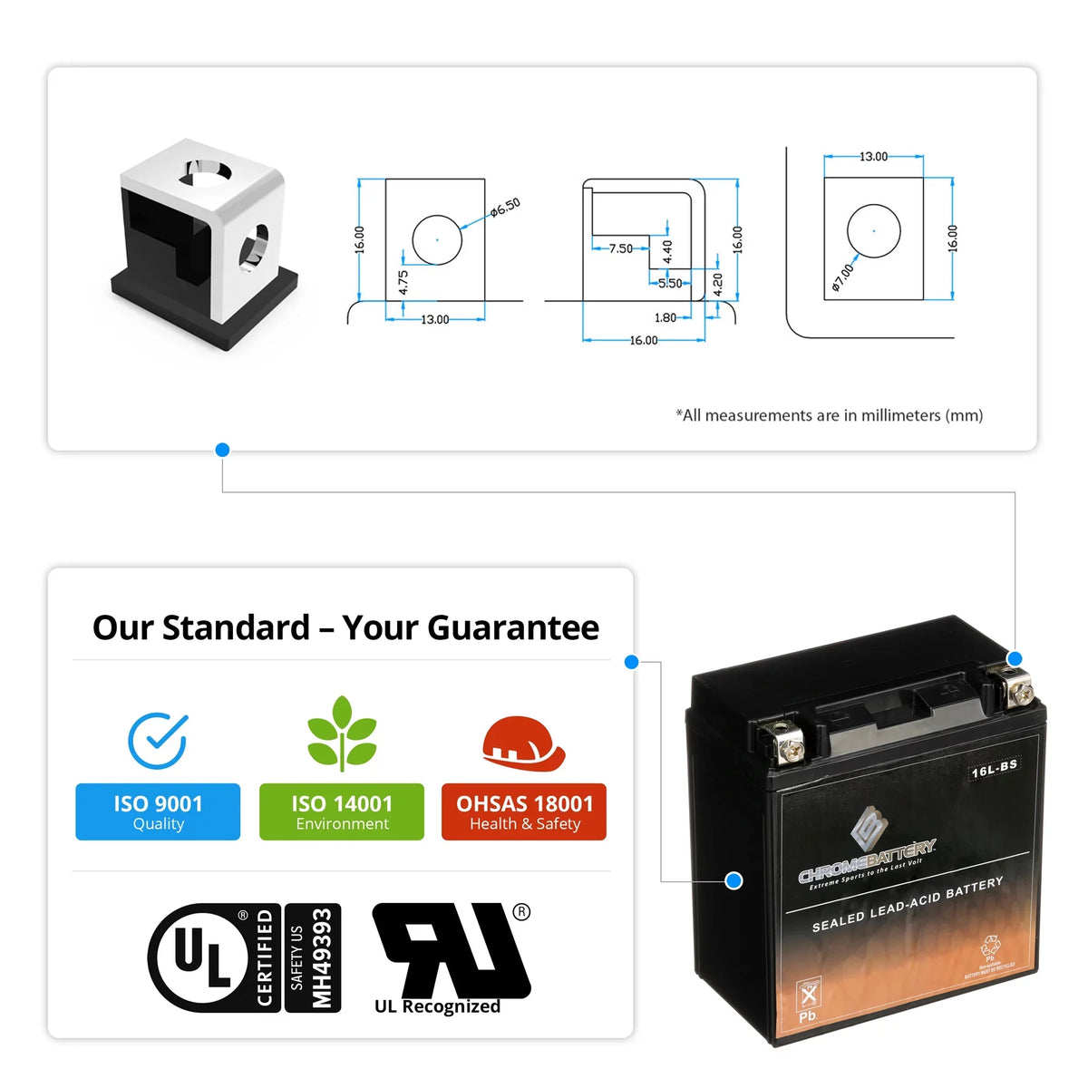 Chrome Battery Ytx16L-Bs Jet Ski Battery for Brp Sea-Doo All Other Models 1995 Replaces Es-16Clb