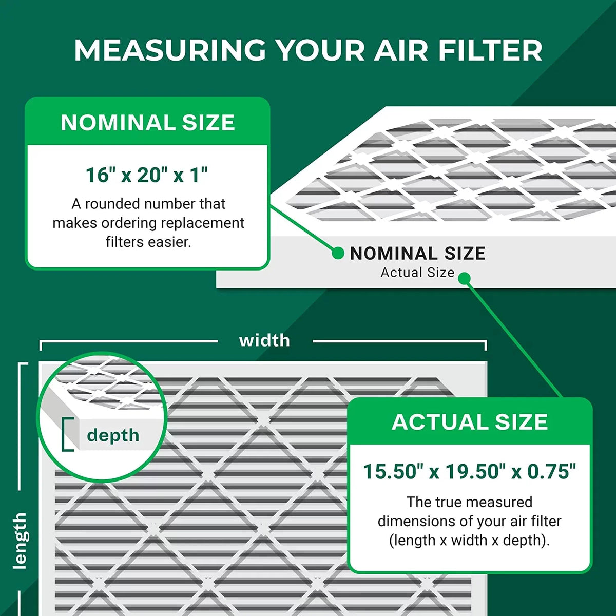 Filterbuy 16x20x1  11 Pleated   Furnace Air Filters (4-Pack)