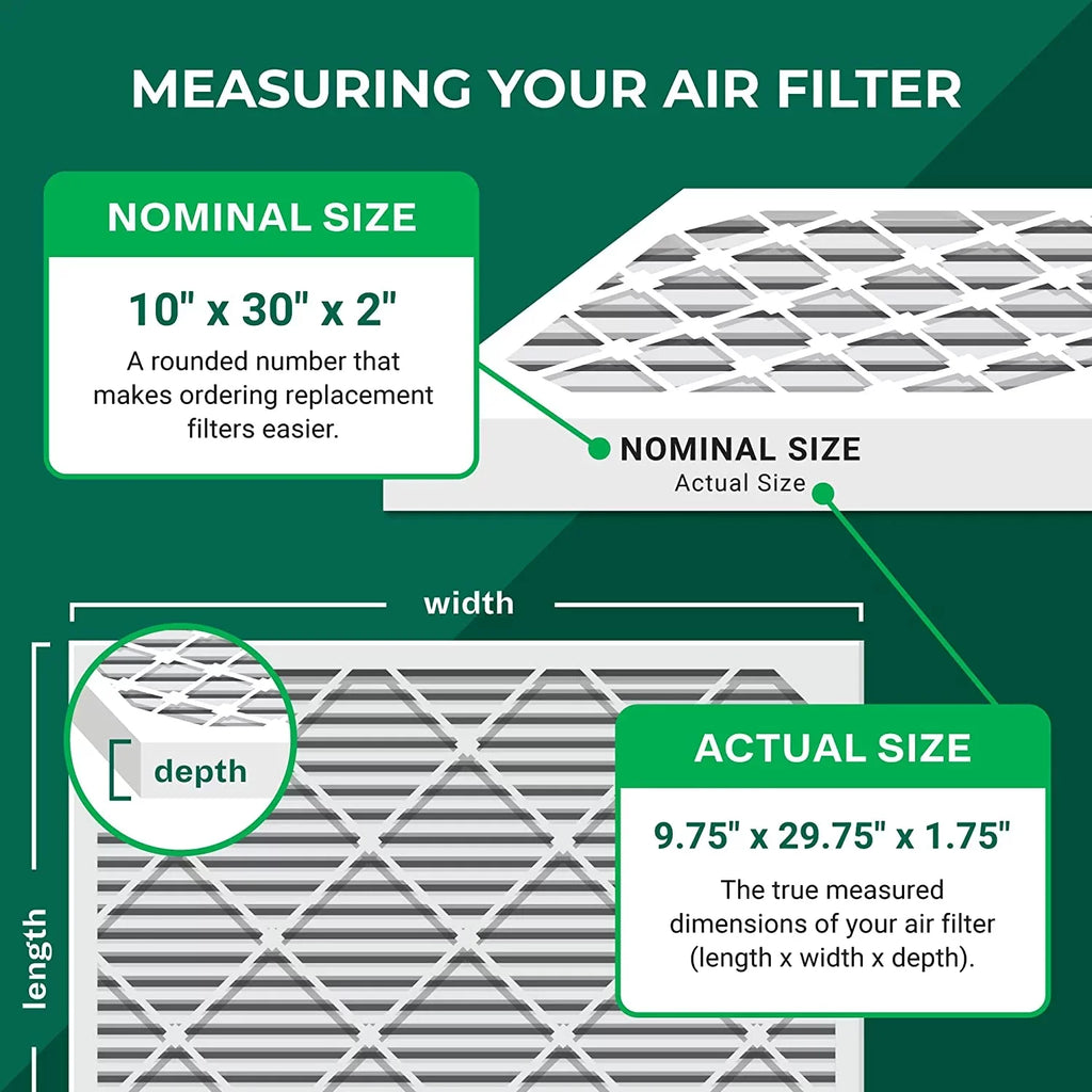 Filterbuy 10x30x2  13 Pleated   Furnace Air Filters (1-Pack)