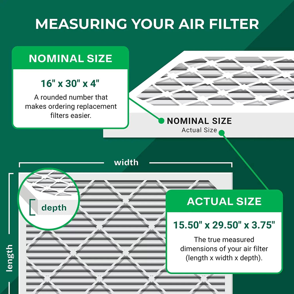 Filterbuy 16x30x4  8 Pleated   Furnace Air Filters (12-Pack)