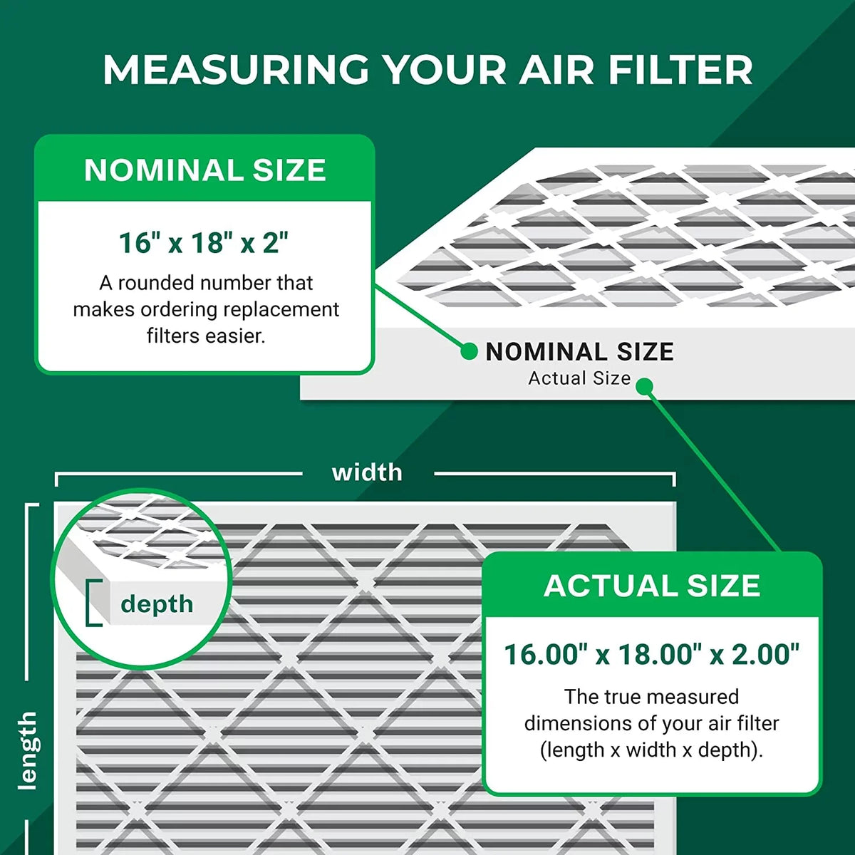 Filterbuy 16x18x2  11 Pleated   Furnace Air Filters (4-Pack)