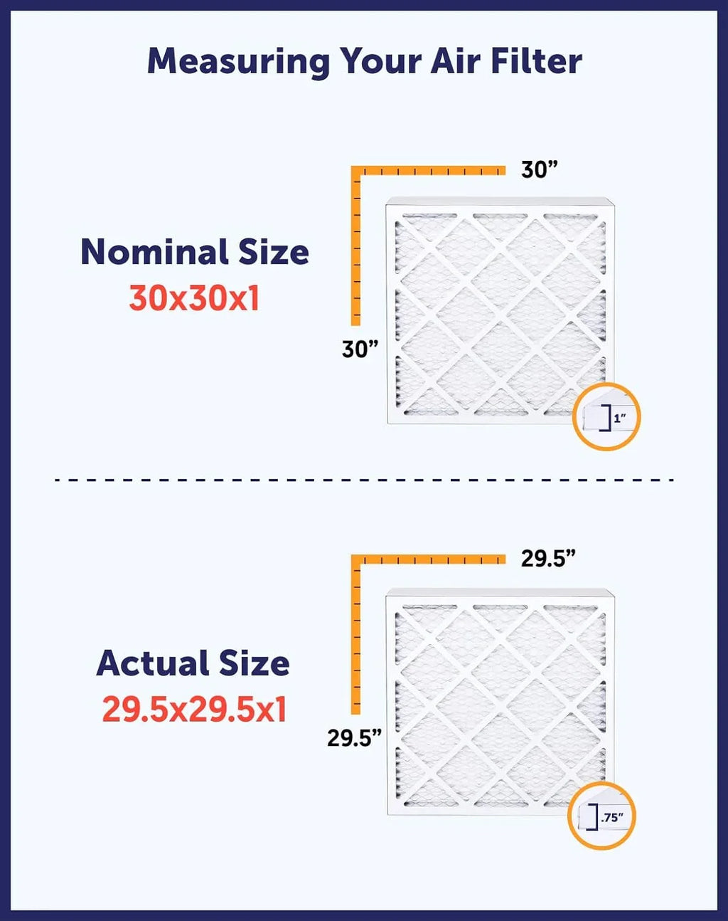 Filter King 23x58x1 Air Filter | 4- |  8  Pleated / Furnace Filters |    | Actual Size: 23 x 58 x .75"