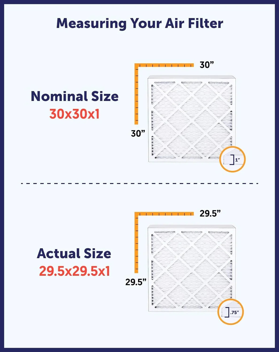 Filter King 12.5x33x1 Air Filter | 4- |  8  Pleated / Furnace Filters |    | Actual Size: 12.5 x 33 x .75"