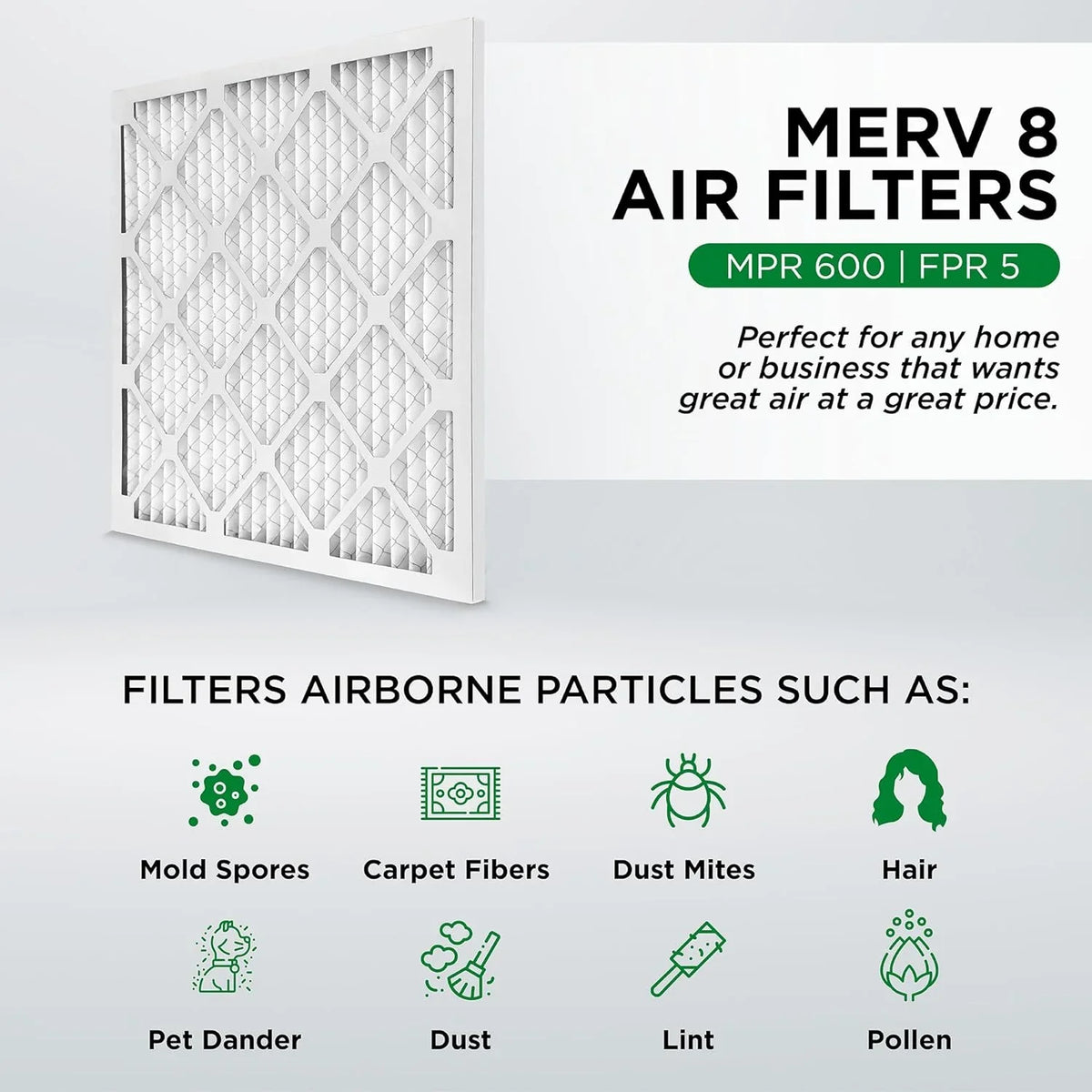 20X22x1  8 Pleated  Furne 1'' Air Filters By Pamlico. Case Of 12. Ext Size: 19-1/2  21-3/4  3/4, White