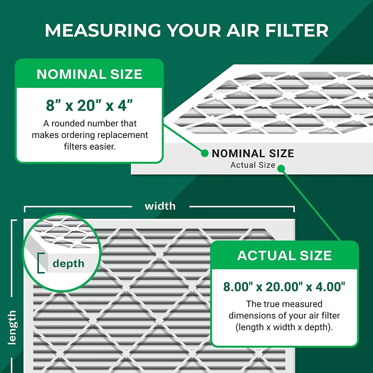 Filterbuy 8x20x4  8 Pleated   Furnace Air Filters (12-Pack)