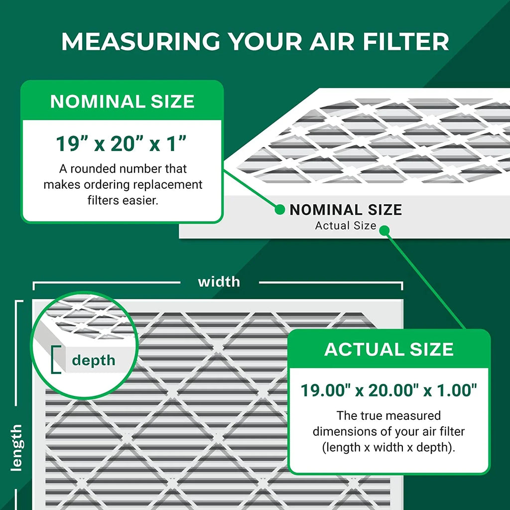 Filterbuy 19x20x1  11 Pleated   Furnace Air Filters (2-Pack)