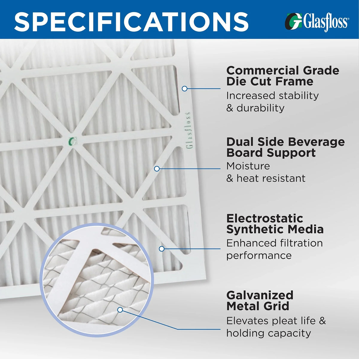 15x20x1  10 Pleated  Air Filters by Glasfloss. ( Quantity 5 ) Exact Size: 14-1/2 x 19-1/2 x 7/8