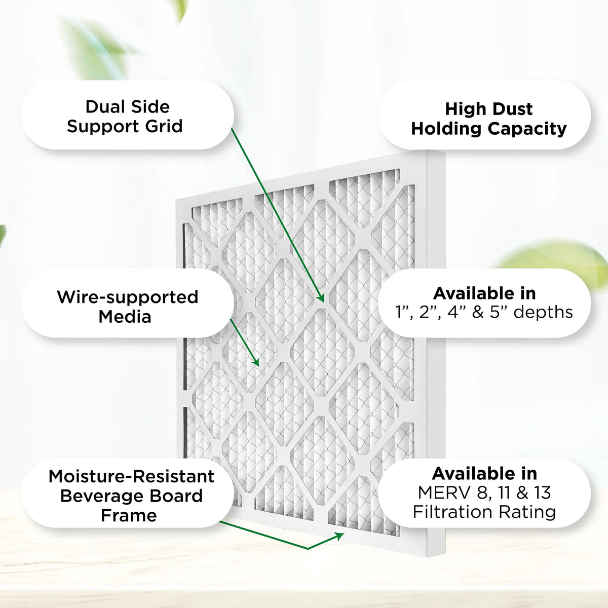 Pamlico Air 18x18x1  8 Pleated  Furnace Air Filters. Case of 12. Actual Size: 17-3/4 x 17-3/4 x 3/4