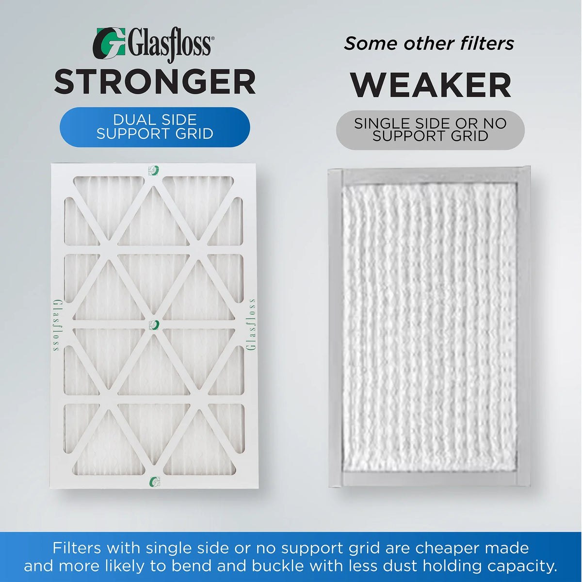 10x24x1  10 Pleated  Air Filters by Glasfloss. ( Quantity 5 ) Exact Size: 9-1/2 x 23-1/2 x 7/8