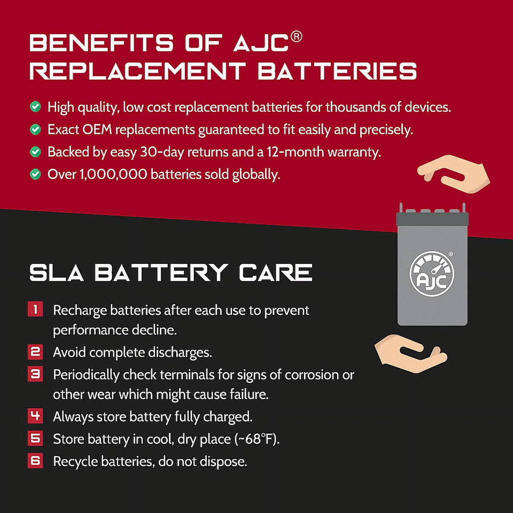 Battery Compatible with Polaris Virage 700 700CC Personal Watercraft Replacement Battery (2000-2004)