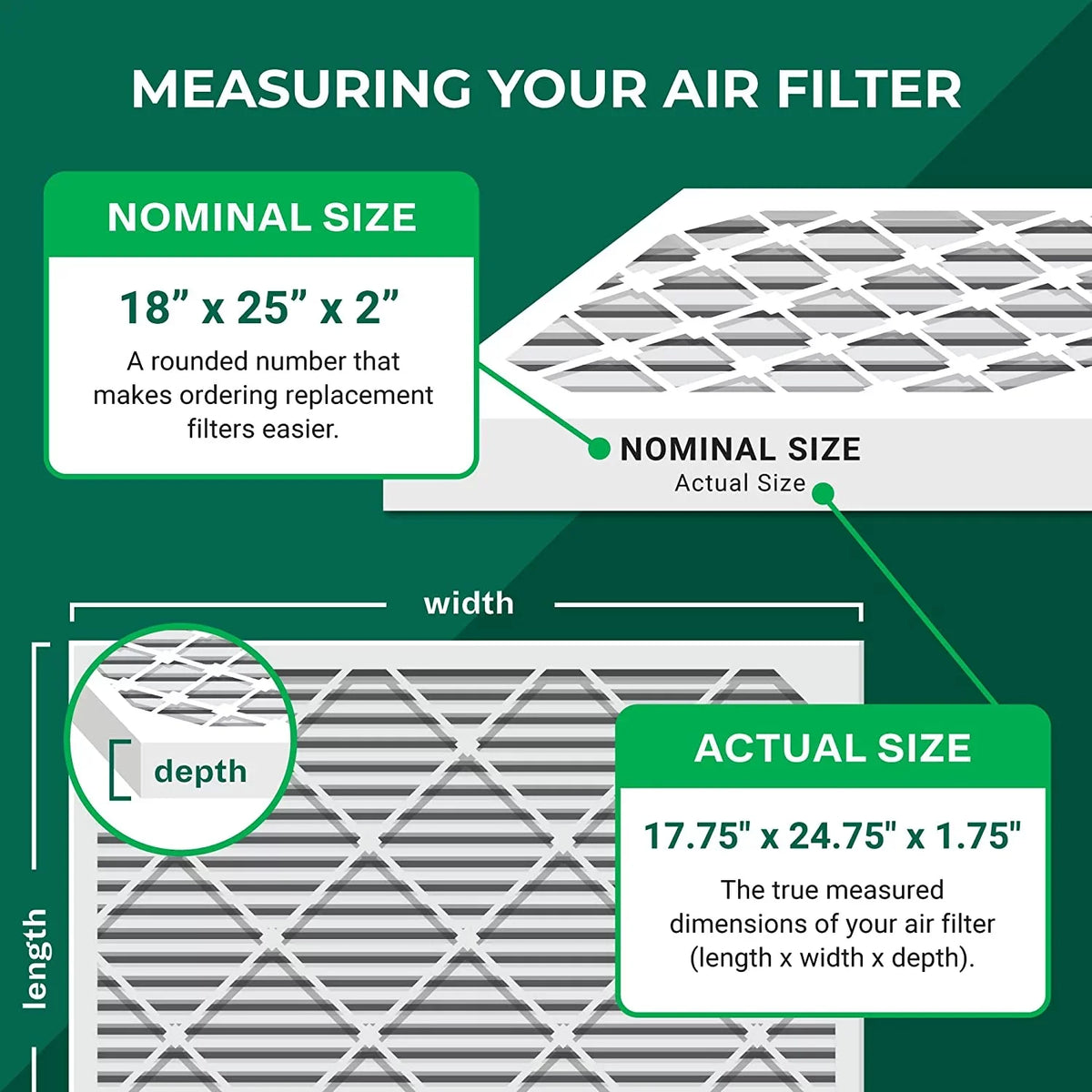 Filterbuy 18x25x2  13 Pleated   Furnace Air Filters (6-Pack)