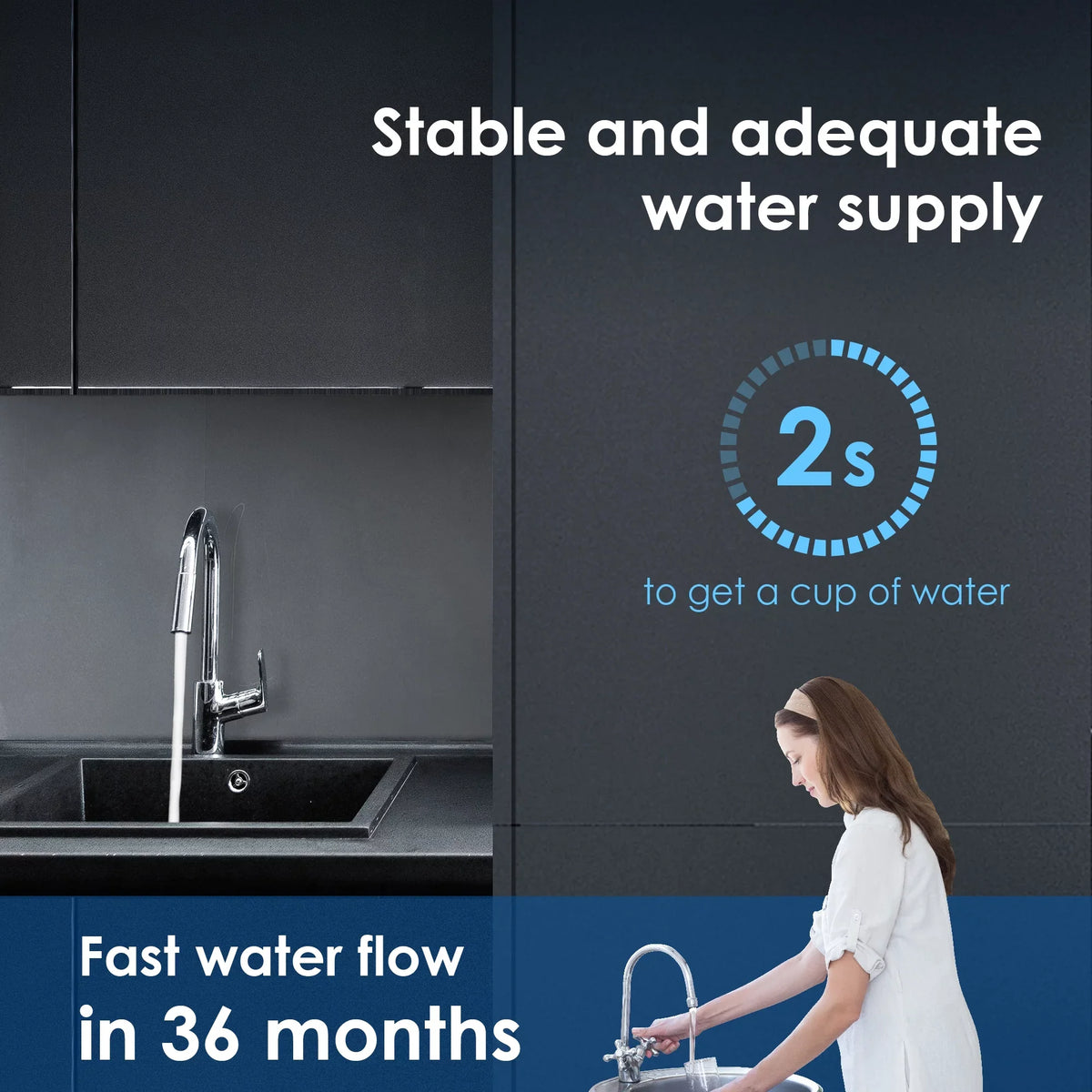 Waterdrop - Under Sink Water Filter, Replacement 17UA Under Counter Water Filtration System, 19K Gallons, 3 Years Ultra Long Lifetime