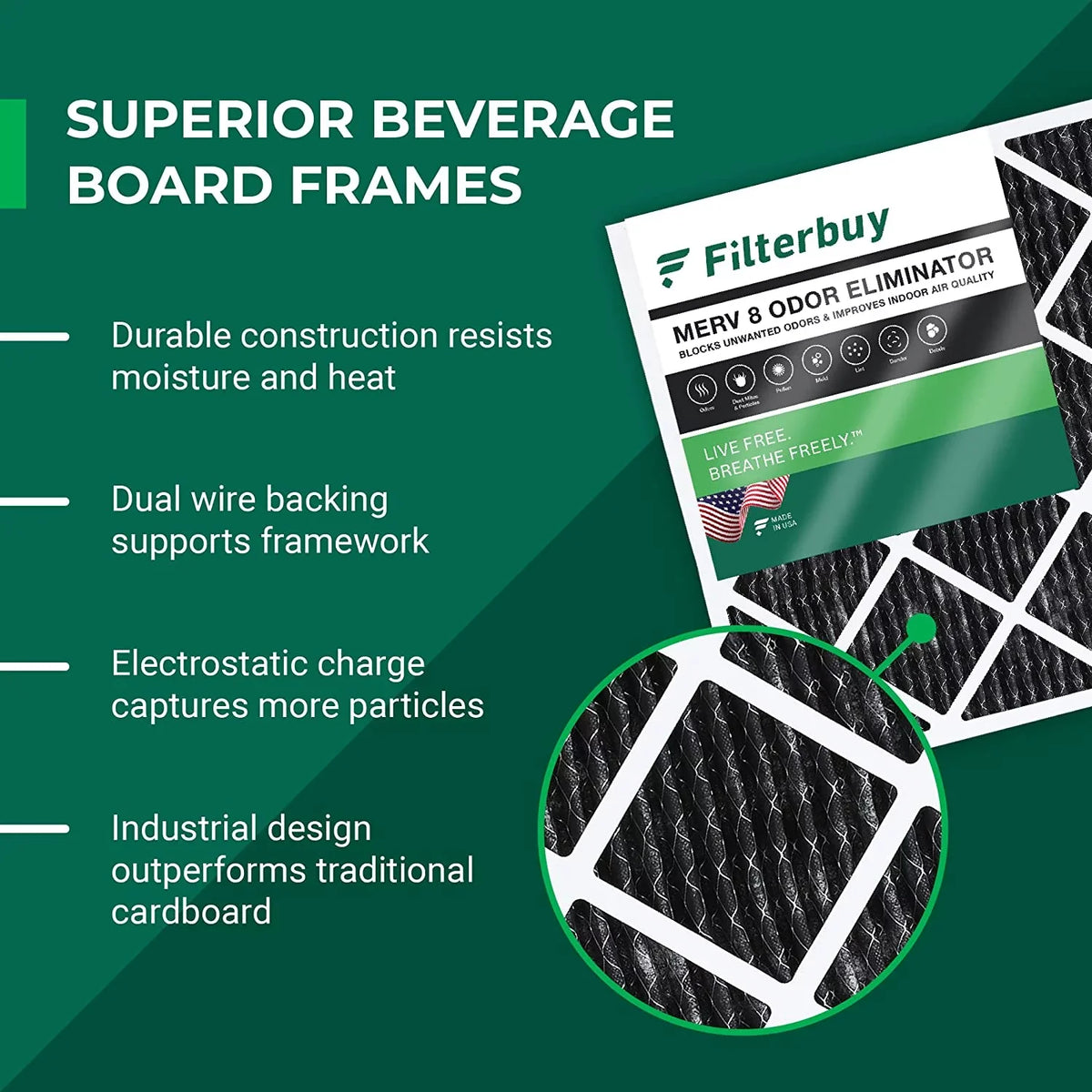 Filterbuy 12x12x1  8 Odor Eliminator Pleated   Furnace Air Filters with Activated Carbon (12-Pack)