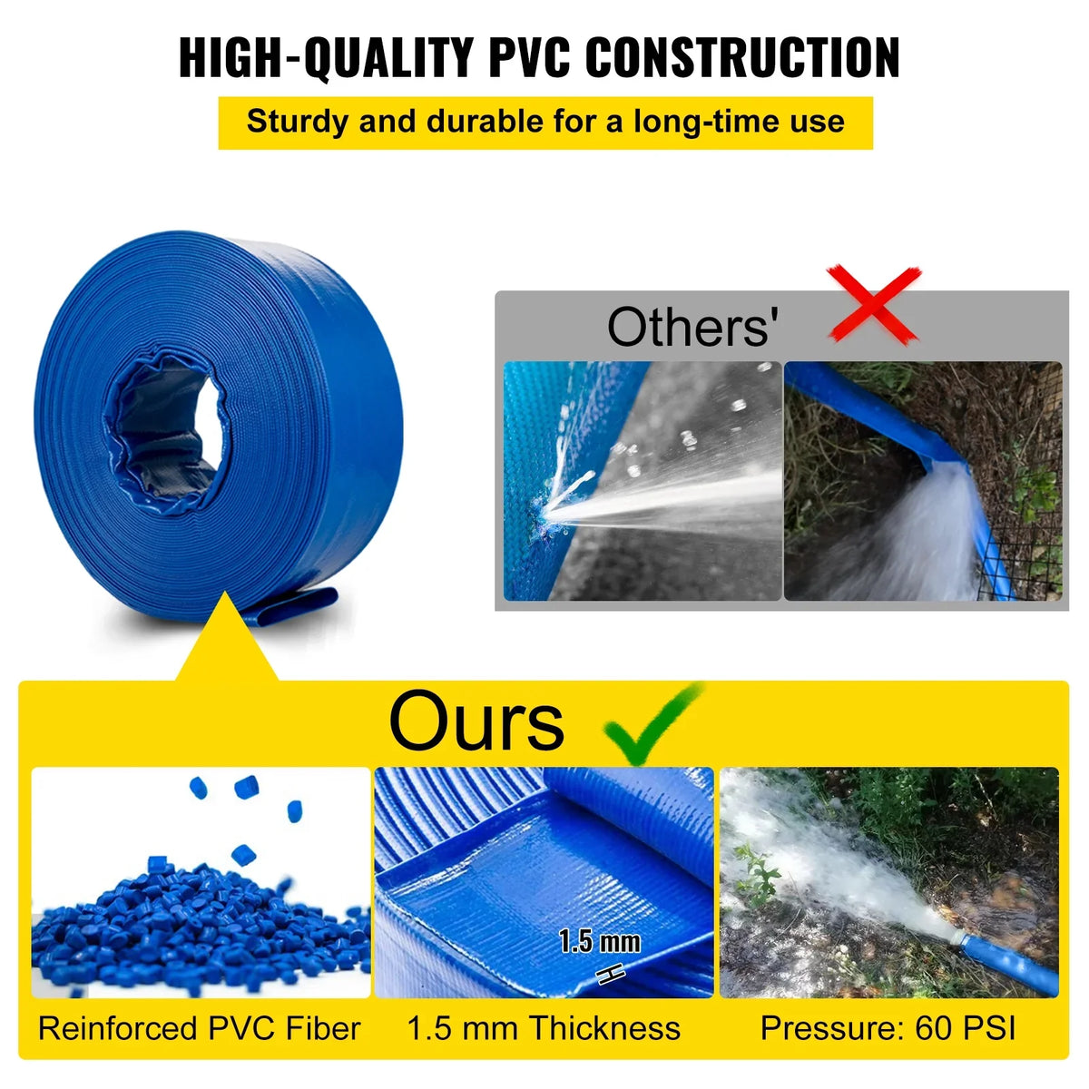 Discharge Hose, 2" x 105',  Fabric Lay Flat Hose, Heavy Duty Backwash Drain Hose with Clamps, Weather-proof & Burst-proof, Ideal for Swimming Pool & Water Transfer, Blue