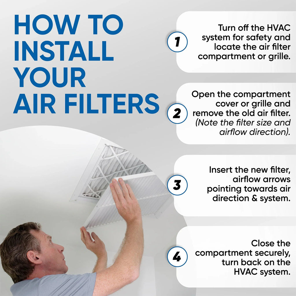 15x20x1  10 Pleated  Air Filters by Glasfloss. ( Quantity 5 ) Exact Size: 14-1/2 x 19-1/2 x 7/8