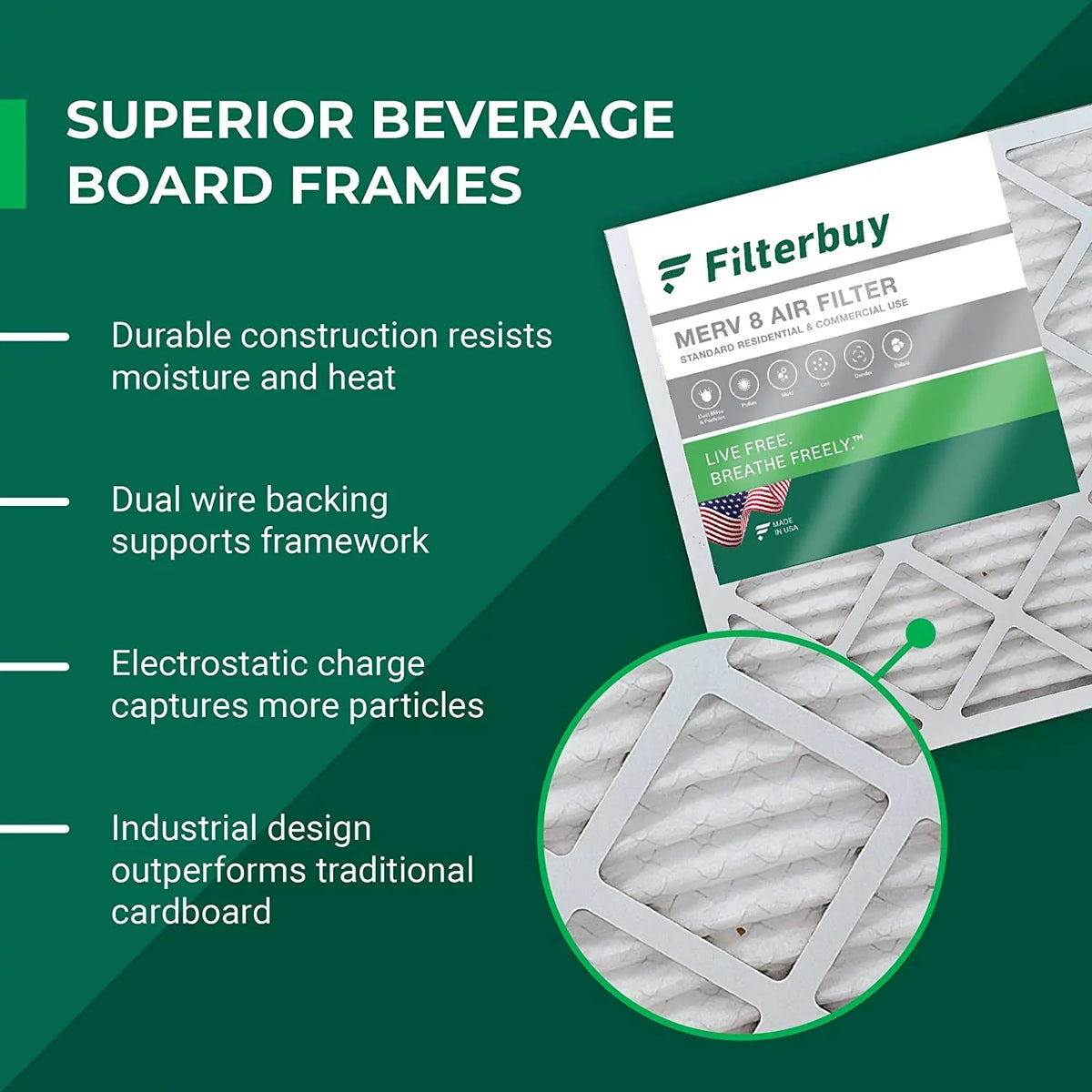Filterbuy 8x20x4  8 Pleated   Furnace Air Filters (12-Pack)